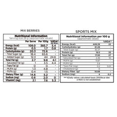 Sports Mix + Mix Berries Combo pack - 400g