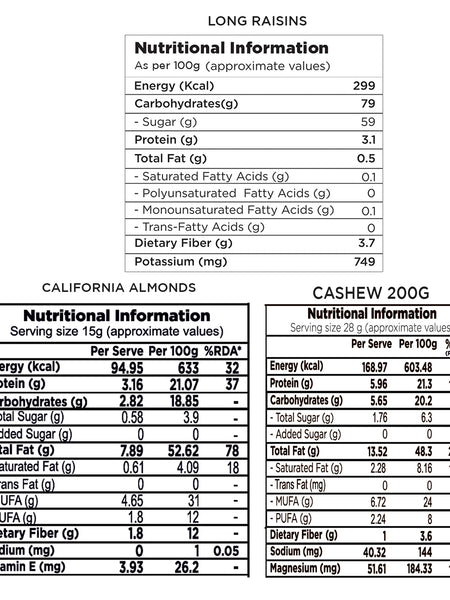 Combo Pack - California Almonds, Cashew Nuts and Long Raisins, 600g