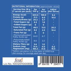 Cashew Nuts - 200 g (W240)