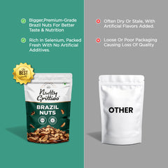 Brazil Nuts - 150g