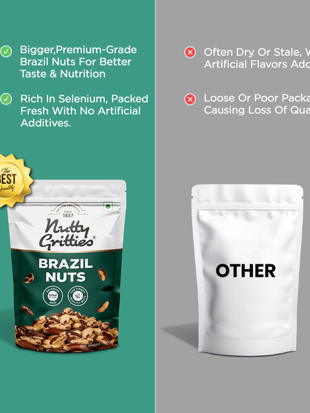 Raw Brazil Nuts | 150 g