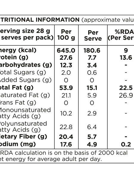 Super Seeds Mix (Pack of 5 x 200g Each) - 1kg