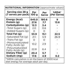 Super Seeds Mix (Pack of 2 x 200g Each )- 400g