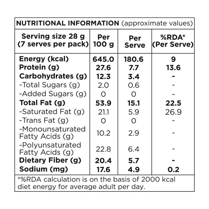 Super Seeds Mix (Pack of 2 x 200g Each )- 400g