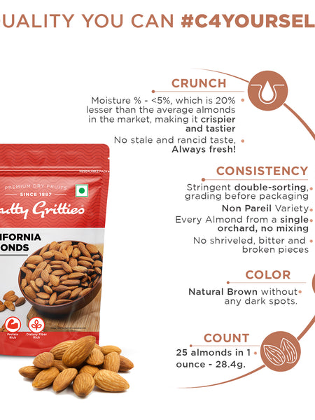 California Almonds (Pack of 2 x 1kg Each) - 2Kg