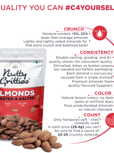 Roasted Salted Almonds (Pack of 5 x 200g Each ) - 1kg