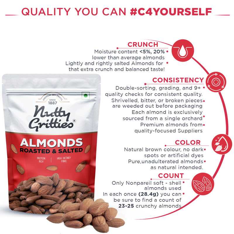 Roasted Salted Almonds (Pack of 2 x 200g Each ) - 400g