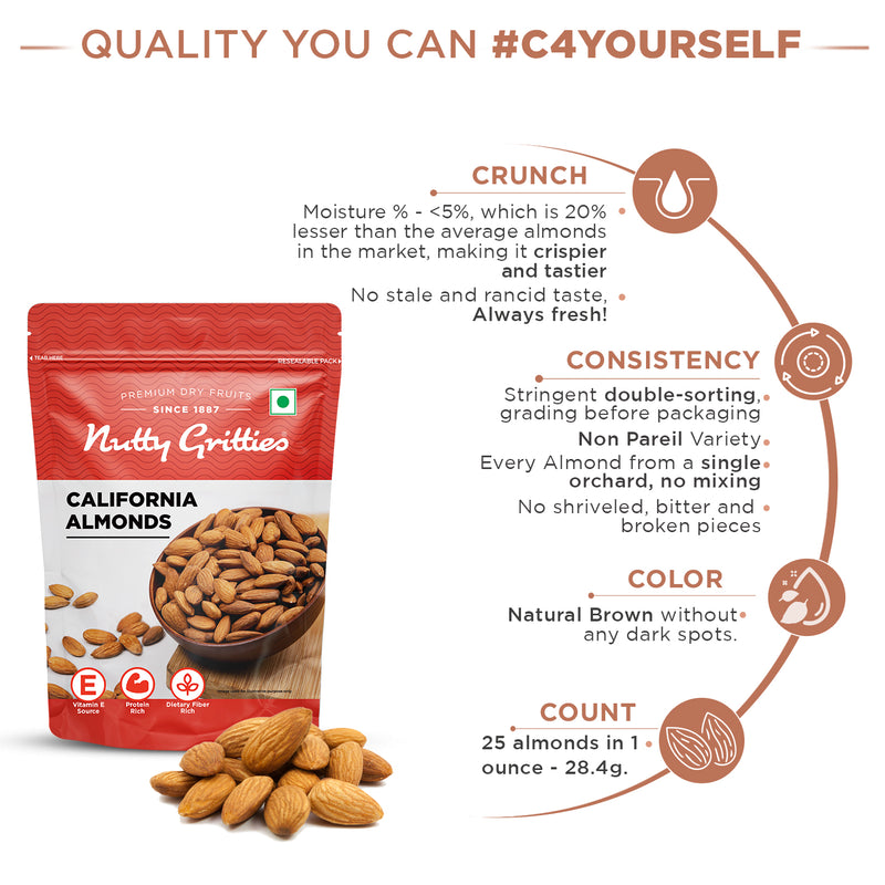 California Almonds- 1kg