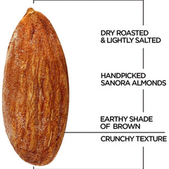 Roasted Salted Almonds (Pack of 5 x 200g Each ) - 1kg