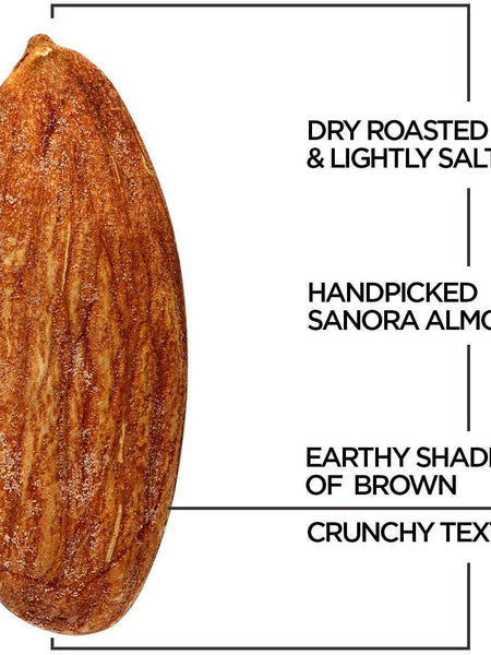 Roasted Salted Almonds (Pack of 5 x 200g Each ) - 1kg