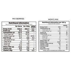 Combo Pack Mix Berries Moms Superfoods Mix ( Each Pack 200g ) - 400g,