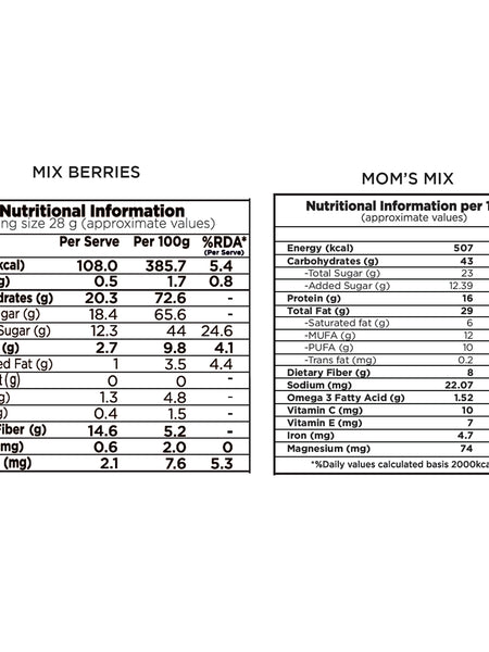 Combo Pack Mix Berries Moms Superfoods Mix ( Each Pack 200g ) - 400g,