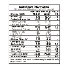 Women's Health Combo 400g
