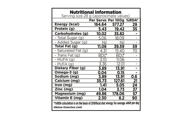 Women's Health Combo 400g